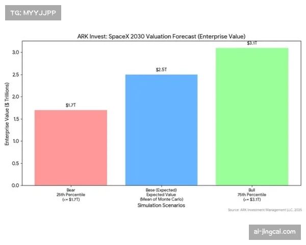 快船69亿美元估值位列第四展现洛杉矶市场潜力